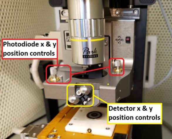 Photodiode and Detector Adjustments